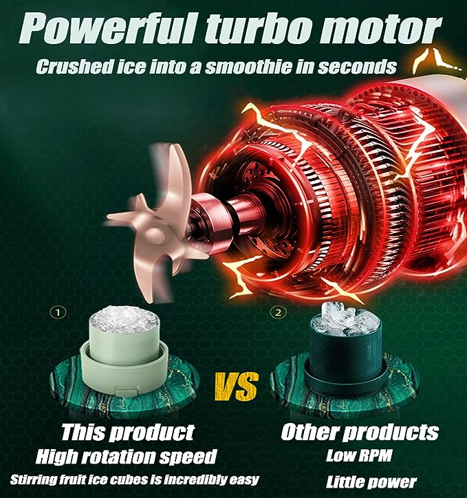 Mason Portable Mini Juicer Blender – USB Rechargeable