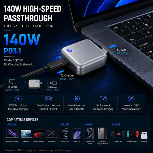PopGuard Type-C to Type-C Smart Charging Protector (140W PD)